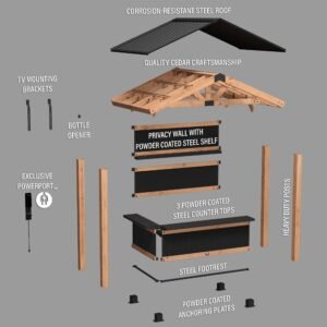 Palisade Outdoor Bar - Image 15