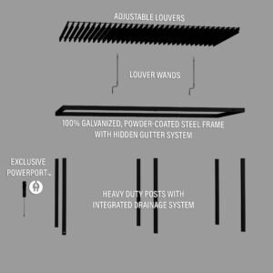 20x10 Sarasota Steel Louvered Pergola - Image 13