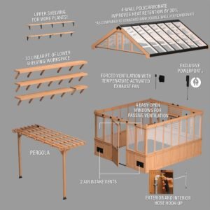 13x11 Bellerose XL Greenhouse - Image 15