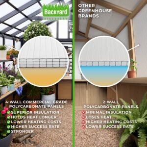 14x12 Larkspur Metal Greenhouse - Image 18