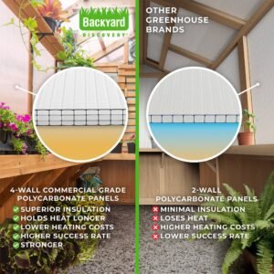 14.5x12 Savannah Greenhouse - Image 18