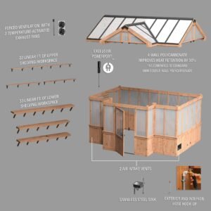 14.5x12 Savannah Greenhouse - Image 20