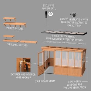 12x7 Zalie Greenhouse - Image 16