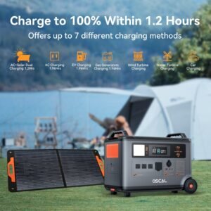 Oscal PowerMax 6000 | 6000W Portable Power Station with 120/240V Dual Voltage - Image 45
