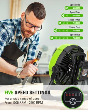 40V Power Outage Kit w/ Four (4) 4.0Ah Batteries and Built-In Charger - Image 9