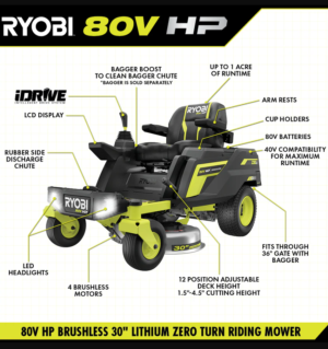 RYOBI 80V HP Brushless 30 in. Zero-Turn Mower with (2) 80V 10Ah Batteries and Charger - Image 6