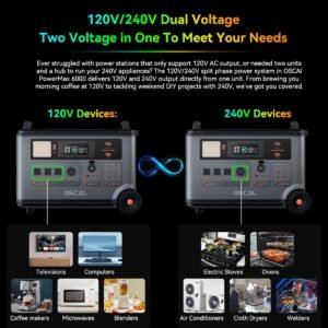 Oscal PowerMax 6000 | 6000W Portable Power Station with 120/240V Dual Voltage - Image 42