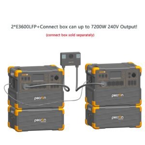 PECRON E3600LFP Portable Power Station 3600W 3072Wh - Image 28