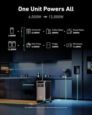 Anker SOLIX F3800 Portable Power Station - Image 9