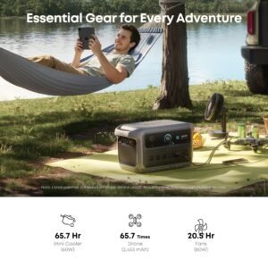 Anker SOLIX C2000 Gen2 Portable Power Station - Image 24