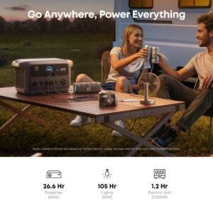 Anker SOLIX C2000 Gen2 Portable Power Station - Image 7