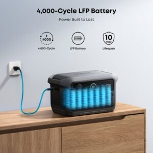 Anker SOLIX C2000 Gen2 Portable Power Station - Image 9