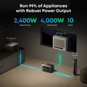 Anker SOLIX C2000 Gen2 Portable Power Station - Image 16