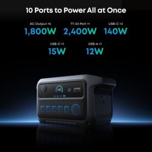 Anker SOLIX C2000 Gen2 Portable Power Station - Image 18