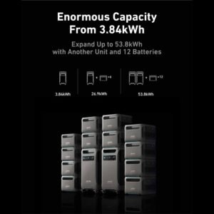 Anker SOLIX F3800 + Expansion Battery - Image 5